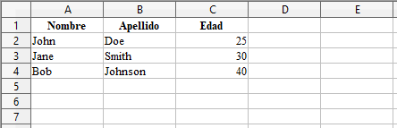 Resultados de exportar la tabla HTML a Excel con JavaScript