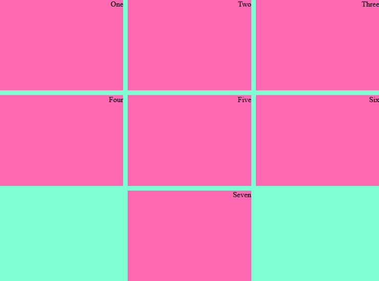 Cómo hacer un grid con CSS