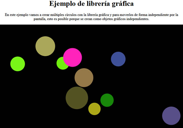 Animación con librería gráfica