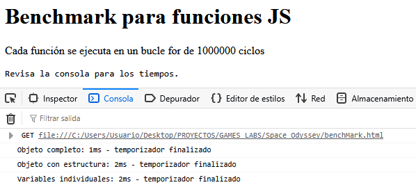 BenchMark en JavaScript